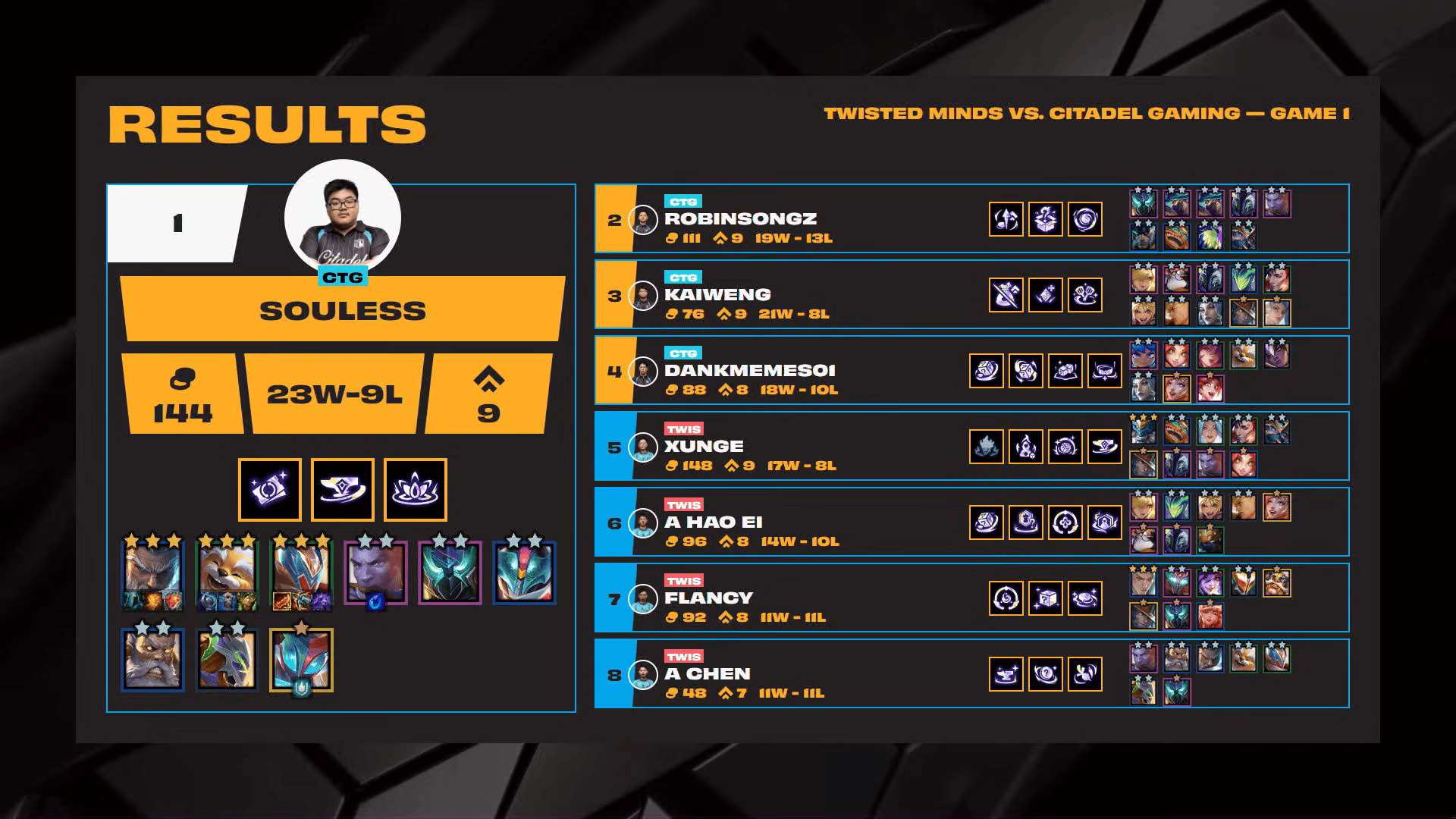 src, amp, 闪电狼争夺