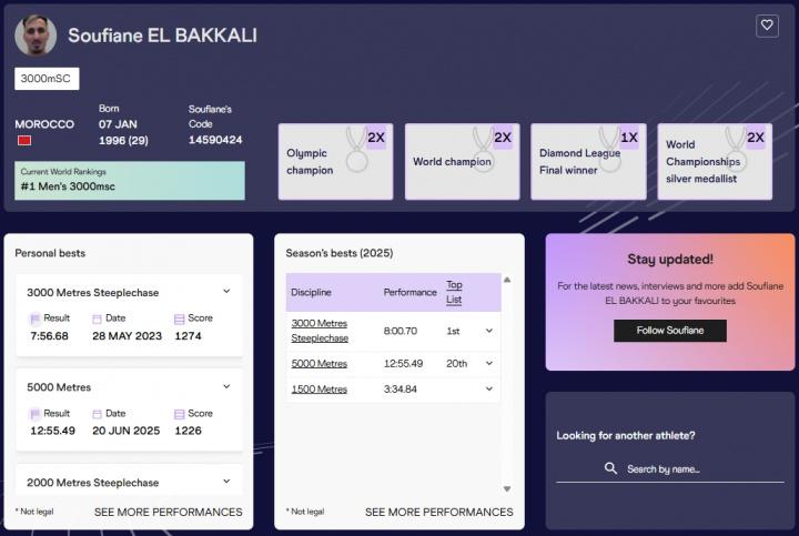 东京世界田, ue, dingy