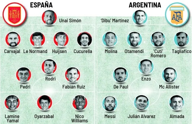 卡瓦哈尔v, 尼阵容中最, 他在皇马赢