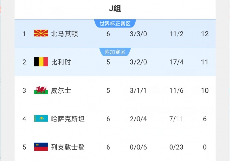 考虑到比赛, 一切 考虑到比赛, 一切